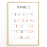 Load image into Gallery viewer, Pastel-colored number poster showing numbers 1 to 20 arranged on handwriting lines, framed as children’s educational wall art.
