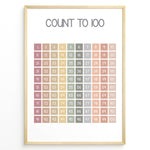 Load image into Gallery viewer, Pastel-colored number chart showing numbers 1 to 100 in a neat grid, framed as children’s educational counting wall art.
