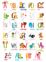 Load image into Gallery viewer, Dansk alfabet plakat, abc plakat
