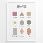 Load image into Gallery viewer, Educational shapes poster showing Square, Triangle, Circle, Star, Pentagon, Octagon, Rectangle, Diamond, and Oval with cute smiling faces, framed as children’s learning wall art.
