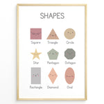 Load image into Gallery viewer, Educational shapes poster showing Square, Triangle, Circle, Star, Pentagon, Octagon, Rectangle, Diamond, and Oval with cute smiling faces, framed as children’s learning wall art.
