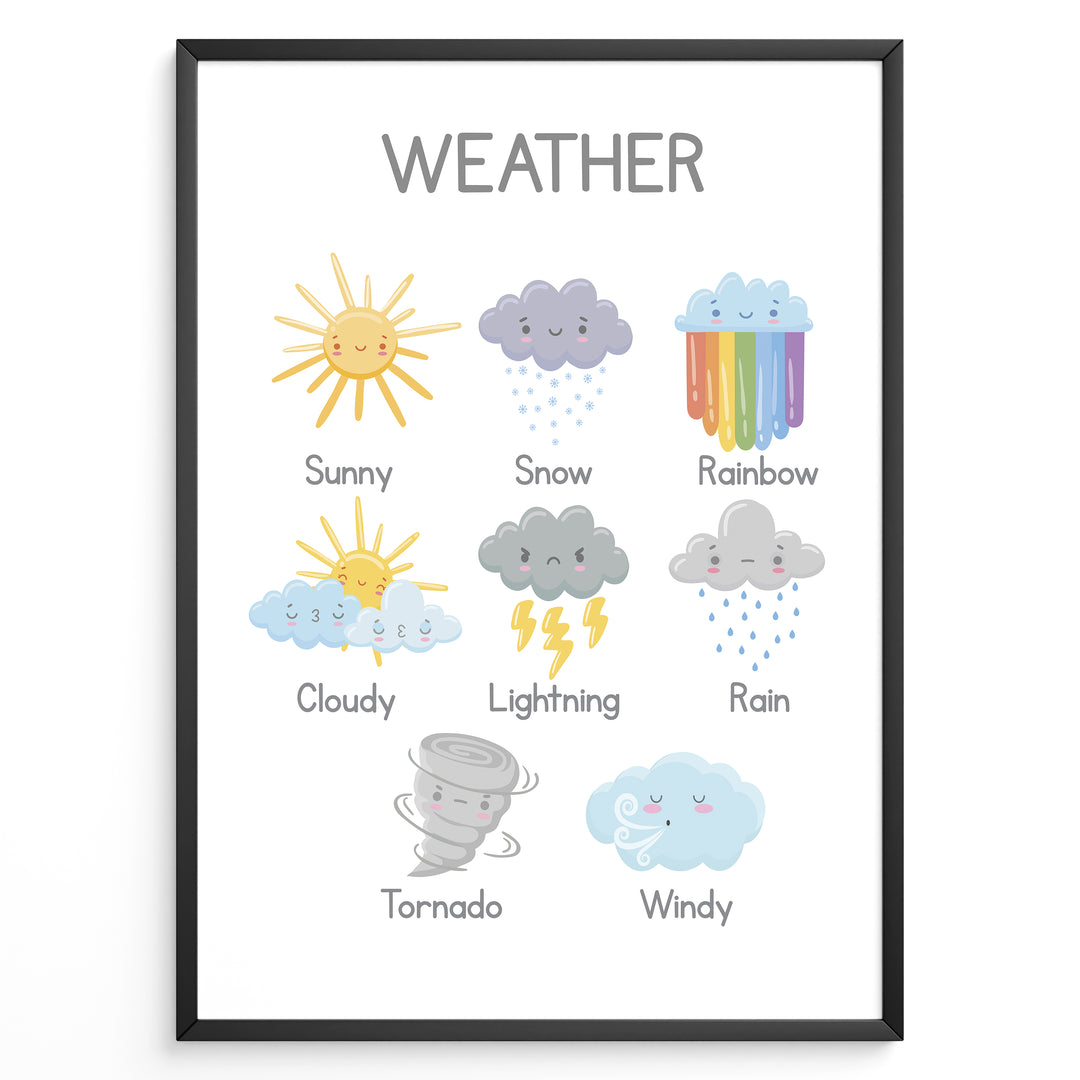 Cute weather poster featuring illustrations labeled Sunny, Snow, Rainbow, Cloudy, Lightning, Rain, Tornado, and Windy, framed as children’s educational wall art.
