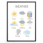 Load image into Gallery viewer, Cute weather poster featuring illustrations labeled Sunny, Snow, Rainbow, Cloudy, Lightning, Rain, Tornado, and Windy, framed as children’s educational wall art.

