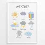 Load image into Gallery viewer, Cute weather poster featuring illustrations labeled Sunny, Snow, Rainbow, Cloudy, Lightning, Rain, Tornado, and Windy, framed as children’s educational wall art.
